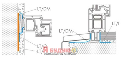 Стрічка віконна внутрішня Aqua Protect 100 A/W((12м) Синя